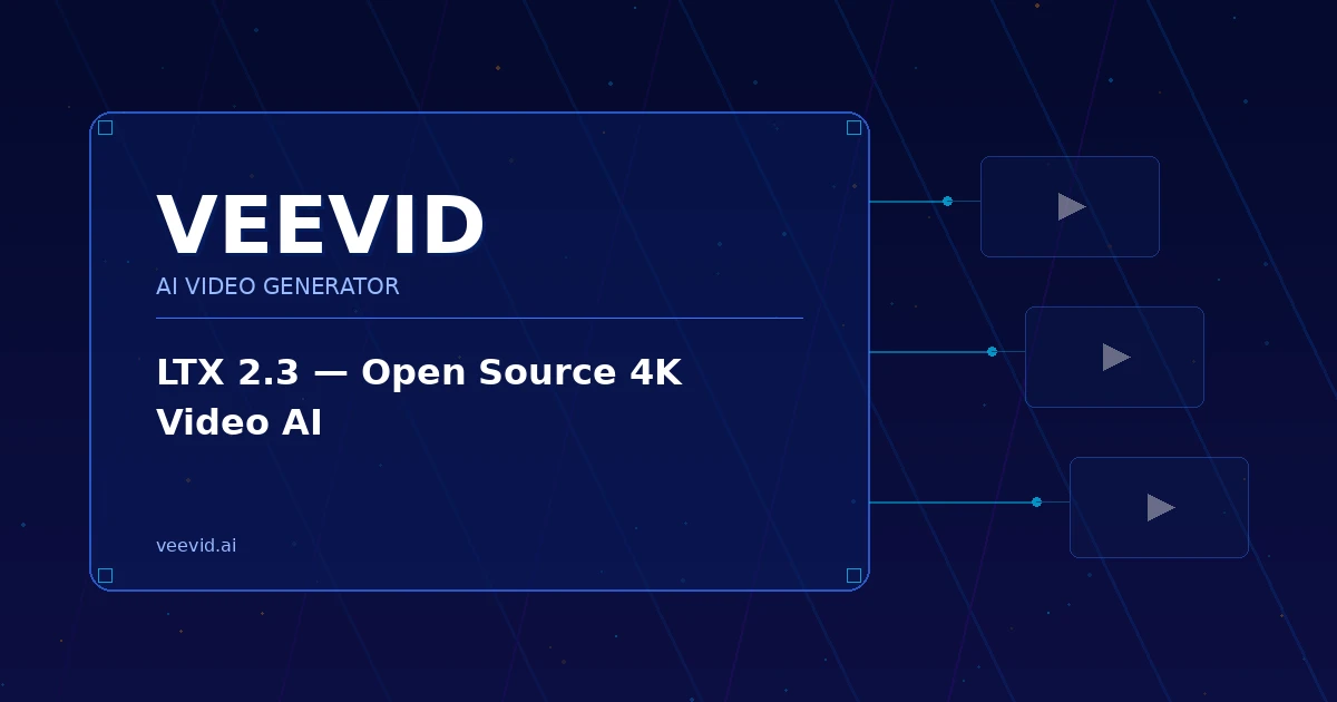 LTX 2.3 AI Video Generator — Open Source 4K Creator | Veevid